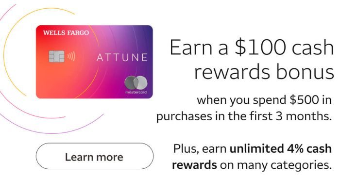 Wells Fargo Attune: Sustainable Lifestyle Credit Card
